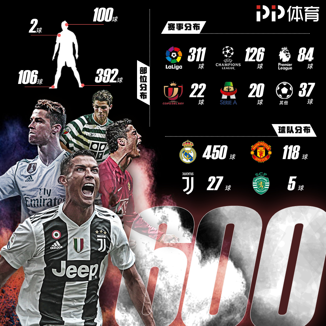 家族矛盾再升级？太阳报：贝克尔姆与妻子已取关长子布鲁克林（家族矛盾升级？太阳报称贝克尔姆夫妇已取消关注长子布鲁克林）